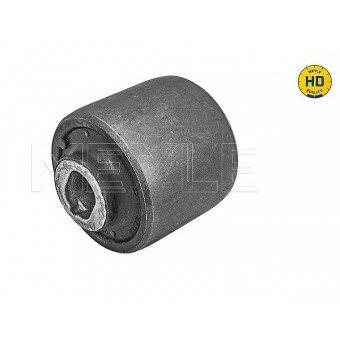 Salıncak Burcu W203 W204 Ön Üst