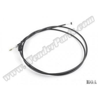 Kaput Teli W202